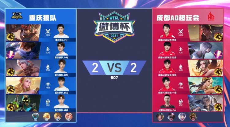 运营强协同 运营强协同